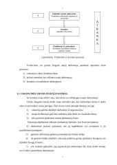 Žmogiškųjų išteklių valdymas individualioje įmonėje 8 puslapis