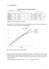 Priimtų į universitetus studentų skaičius 2011m. - 2021m. (Vilnius,  Kaunas, Klaipėda).  Statistinis tyrimas 13 puslapis