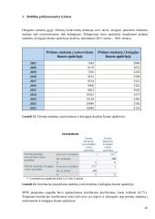 Priimtų į universitetus studentų skaičius 2011m. - 2021m. (Vilnius,  Kaunas, Klaipėda).  Statistinis tyrimas 15 puslapis