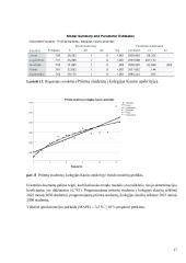 Priimtų į universitetus studentų skaičius 2011m. - 2021m. (Vilnius,  Kaunas, Klaipėda).  Statistinis tyrimas 16 puslapis