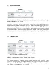 Priimtų į universitetus studentų skaičius 2011m. - 2021m. (Vilnius,  Kaunas, Klaipėda).  Statistinis tyrimas 6 puslapis