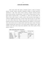 Žvaigždės ir saulės sistema 4 puslapis