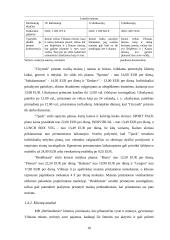 MB „Benuodemės“ verslo planas 9 puslapis