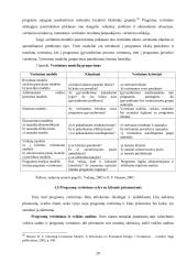 Viešojo sektoriaus programų vertinimo ypatumai 17 puslapis