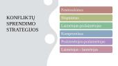 Konfliktai ir jų sprendimas. Skaidrės 9 puslapis