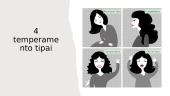 Temperamentas 3 puslapis