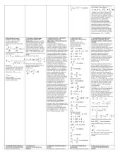 Bendroji fizika (konspektas) 2 puslapis