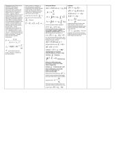 Bendroji fizika (konspektas) 4 puslapis