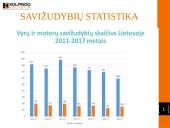 Savižudybė – drąsa, laisvas pasirinkimas ar liga? 7 puslapis