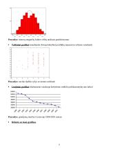 Biostatistikos teorija 8 puslapis