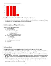 Biostatistikos teorija 10 puslapis
