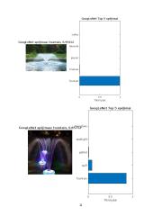 Kompiuteirnės regos (vaizdų atpažinimo) algoritmų tyrimas 10 puslapis