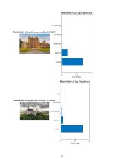 Kompiuteirnės regos (vaizdų atpažinimo) algoritmų tyrimas 13 puslapis