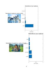 Kompiuteirnės regos (vaizdų atpažinimo) algoritmų tyrimas 14 puslapis