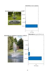 Kompiuteirnės regos (vaizdų atpažinimo) algoritmų tyrimas 17 puslapis