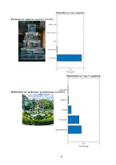 Kompiuteirnės regos (vaizdų atpažinimo) algoritmų tyrimas 18 puslapis