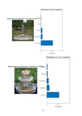 Kompiuteirnės regos (vaizdų atpažinimo) algoritmų tyrimas 19 puslapis