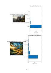 Kompiuteirnės regos (vaizdų atpažinimo) algoritmų tyrimas 2 puslapis