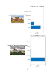Kompiuteirnės regos (vaizdų atpažinimo) algoritmų tyrimas 3 puslapis