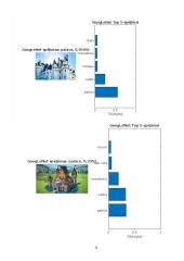 Kompiuteirnės regos (vaizdų atpažinimo) algoritmų tyrimas 4 puslapis