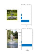 Kompiuteirnės regos (vaizdų atpažinimo) algoritmų tyrimas 7 puslapis