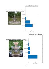 Kompiuteirnės regos (vaizdų atpažinimo) algoritmų tyrimas 9 puslapis