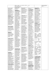 Chemijos atomai 2 puslapis