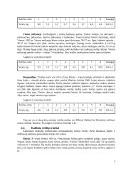 Ūkyje laikomų (planuojamų laikyti) triušių veislių  charakteristika, jų biologiniai ir ūkiniai ypatumai, vykdoma jų atranka ir veisimo metodai 4 puslapis