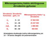 Dirvų kultūrinimas ir dirvožemio kokybė  14 puslapis