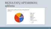 Cheminių medžiagų analizė dantų pastoje 10 puslapis