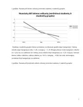 Nuostatų įvertinimas pagal semantinio diferencialo skalę (laboratorinis darbas) 6 puslapis