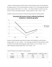 Nuostatų įvertinimas pagal semantinio diferencialo skalę (laboratorinis darbas) 8 puslapis
