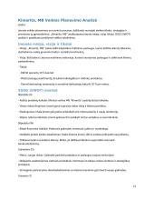 Praktika verslo įmonėje „MB Kimarita “ ataskaita 12 puslapis