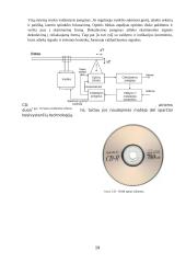 Kompiuterio atminties sistema. Atminties įrenginiai ir jų charakteristikos 17 puslapis