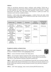 Kompiuterio atminties sistema. Atminties įrenginiai ir jų charakteristikos 4 puslapis