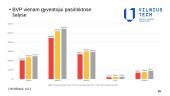 Užsienio skola (skaidrės) 14 puslapis