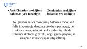 Užsienio skola (skaidrės) 19 puslapis