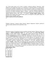 Ekonomikos teorijos mokslas 4 puslapis