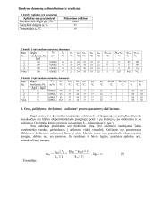 Termodinamikos laboratoriniai darbai 11 puslapis