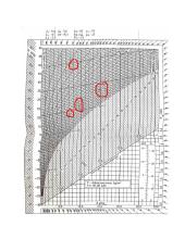 Termodinamikos laboratoriniai darbai 16 puslapis