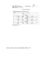 Termodinamikos laboratoriniai darbai 2 puslapis