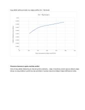 Termodinamikos laboratoriniai darbai 8 puslapis