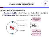 Atomo branduolys ir elektroninis apvalkalas 5 puslapis