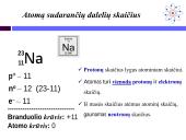 Atomo branduolys ir elektroninis apvalkalas 6 puslapis