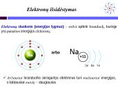 Atomo branduolys ir elektroninis apvalkalas 7 puslapis