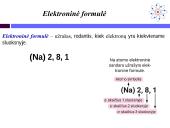 Atomo branduolys ir elektroninis apvalkalas 9 puslapis