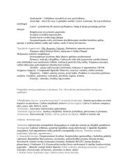 Bendrosios ir socialinės psichologijos egzamino klausimai 3 puslapis