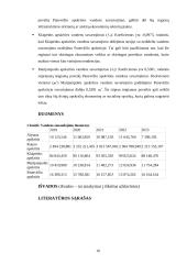 Lietuvos regionų vandens suvartojimo tendencijos ir pokyčiai 2019–2023 m. 9 puslapis