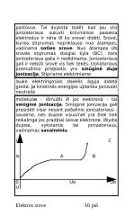 Elektros srovė 16 puslapis
