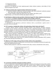 Administracinės teisės egzamino klausimai ir atsakymai 6 puslapis